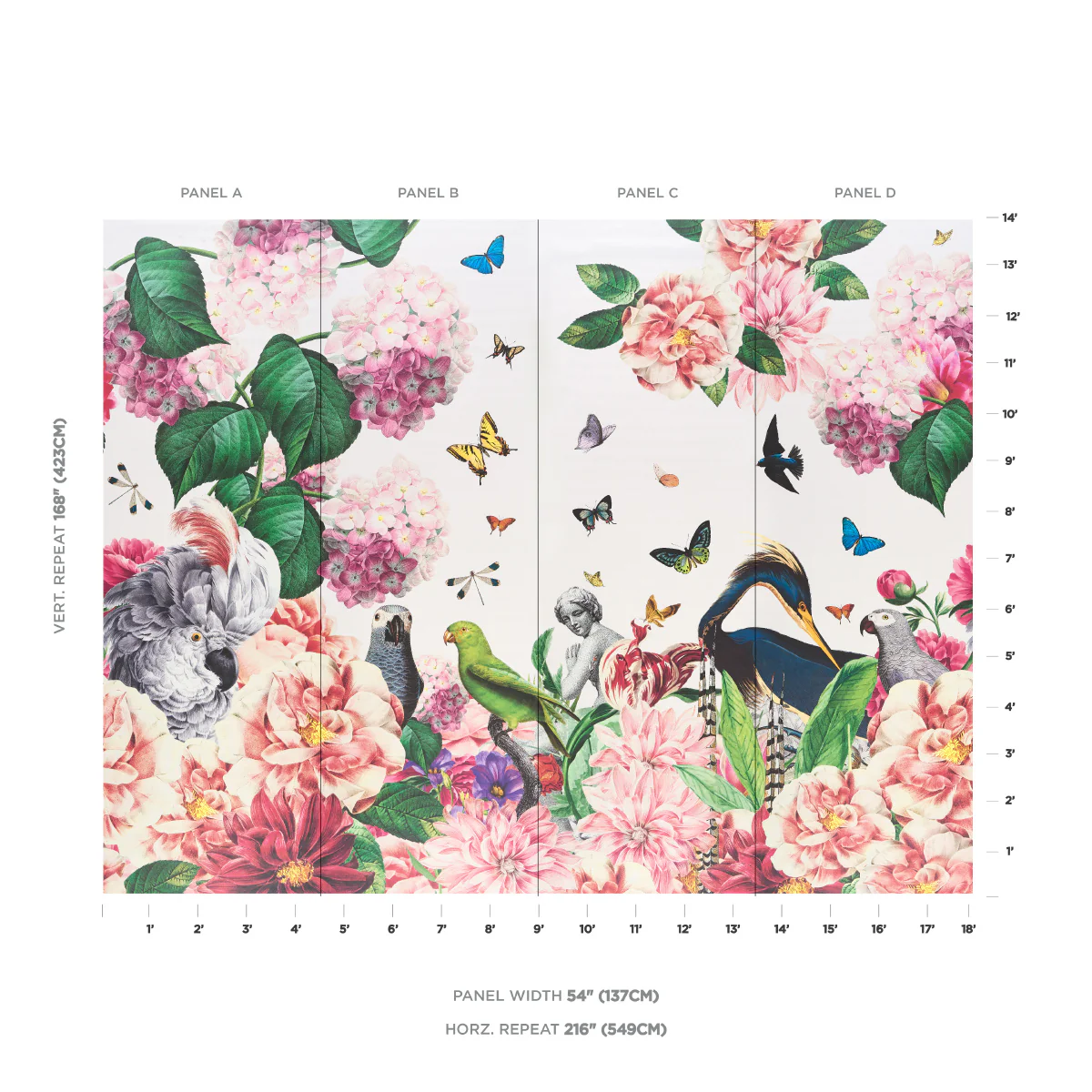 5017560 | Flores Paradisi 4 Panel Set, Rose & Peony - Schumacher Wallpaper - Image 3